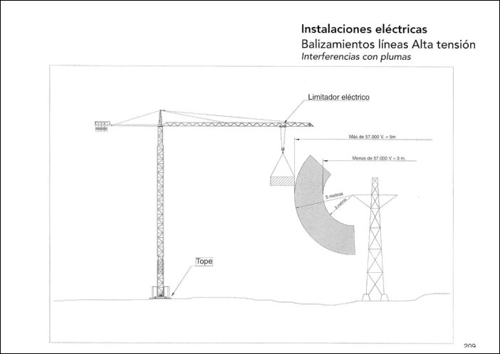 CONSTRUCCION (195) GRAFICOS CAD